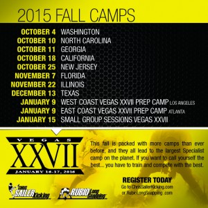 2015-Fall-Camps